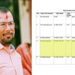 LSG vs DC: लखनऊ सुपर जायंट्स की हार का सबसे बड़ा विलेन! ना बल्ला चला, ना फैसले सही हुए